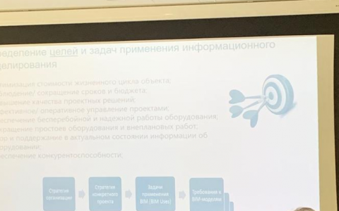 Конференция Цифровизация промышленного сектора
